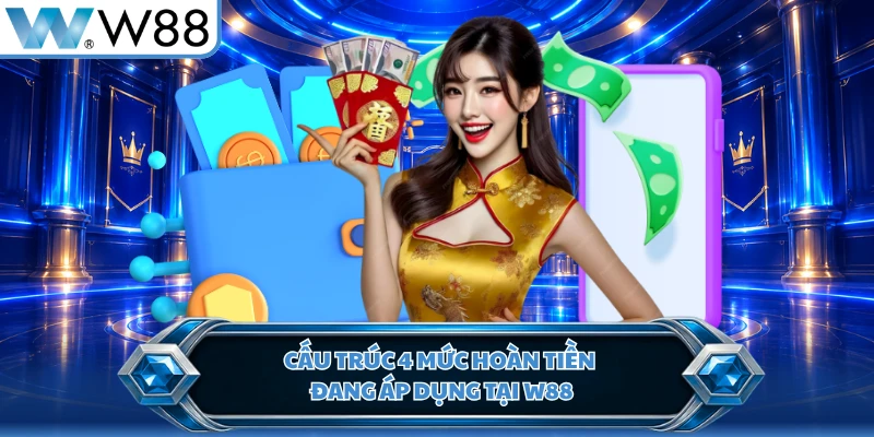 Cấu trúc 4 mức hoàn tiền đang áp dụng tại W88